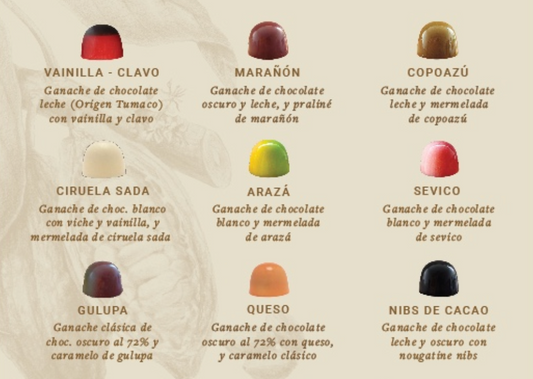Elección del Chef - Primera Edición 2025